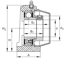 PSHE40-TV-FA125.5軸承