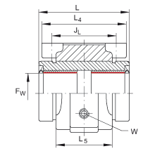 PAGBAO20-PP-AS軸承