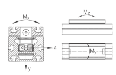 MGFI25056-250-ZR軸承